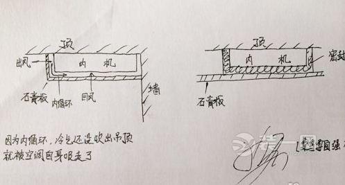 乌鲁木齐装修日记百科全书 我家的隐蔽工程实录